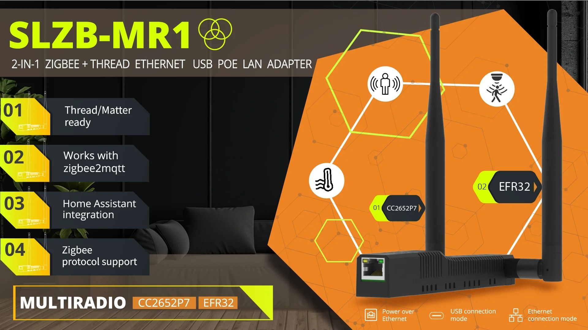 Multiradio Zigbee Thread Adapter For Home Assistant And Zigbee2MQTT 5