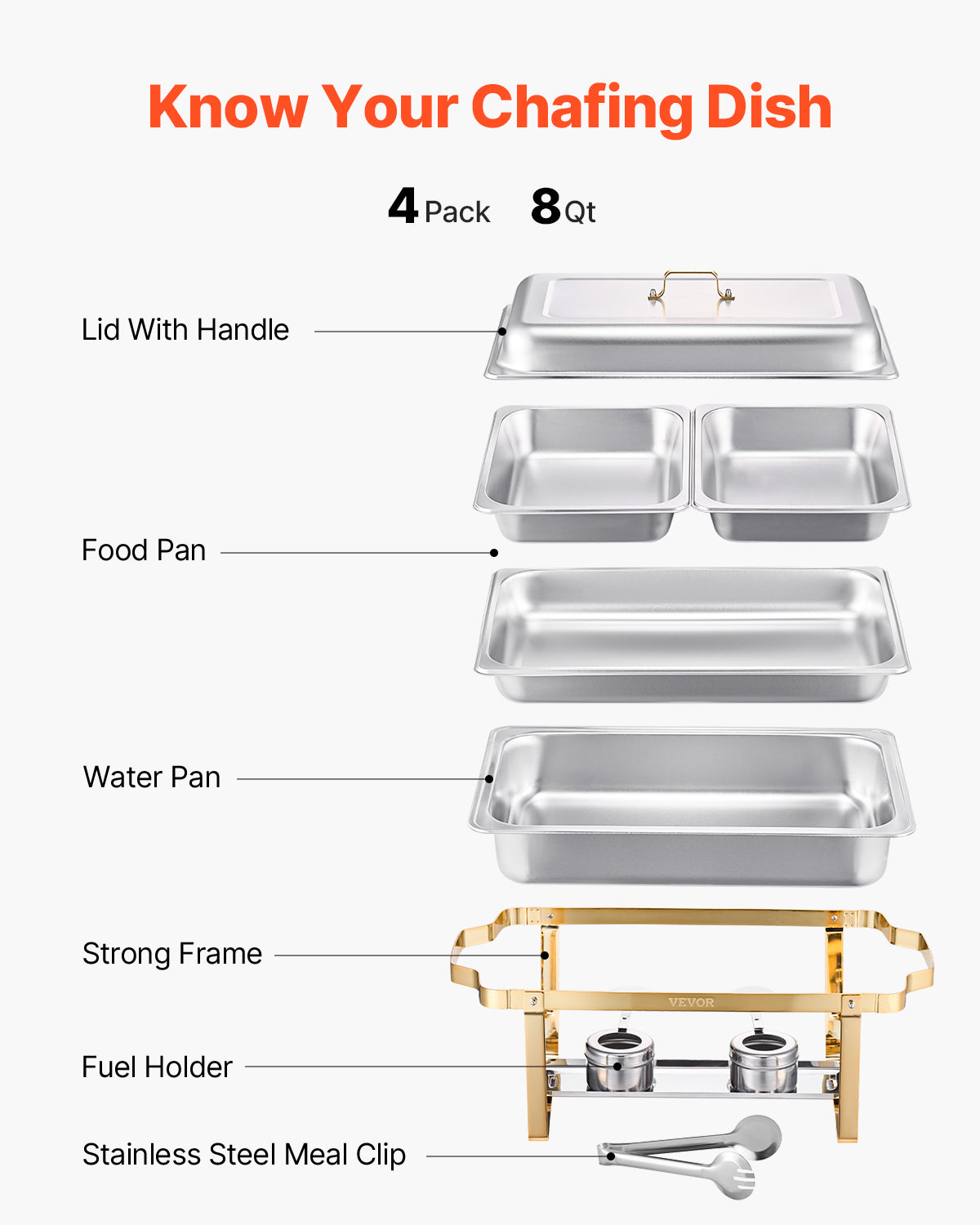 SucceBuy Chafing Dish Buffet Set, Stainless Steel Chafer with 2 Full, 4 Half Size Pans, Professional Catering Warmer