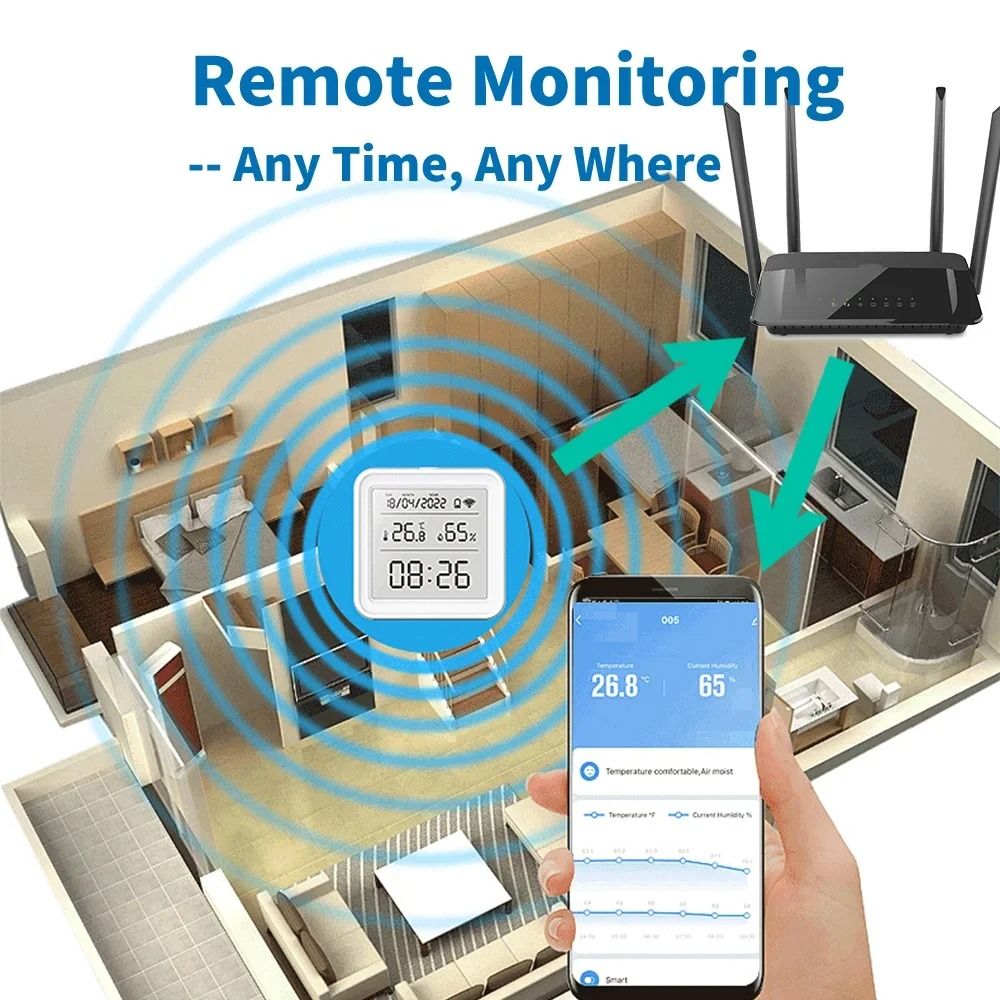 Smart Temperature And Humidity Sensor With WiFi Zigbee Remote Monitoring 1