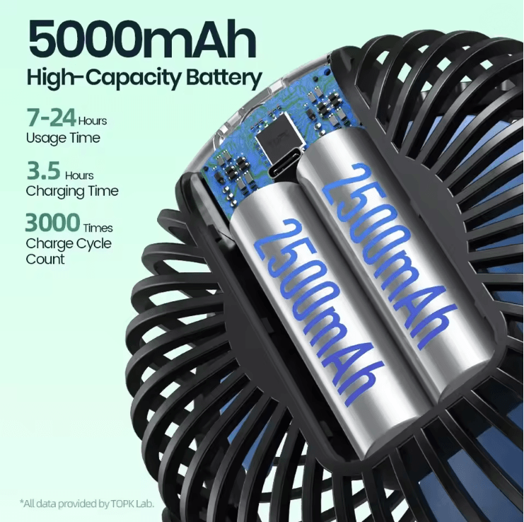 TOPK Portable Stroller Fan With LED Display 5000mAh Rechargeable Personal Cooling Fan 1