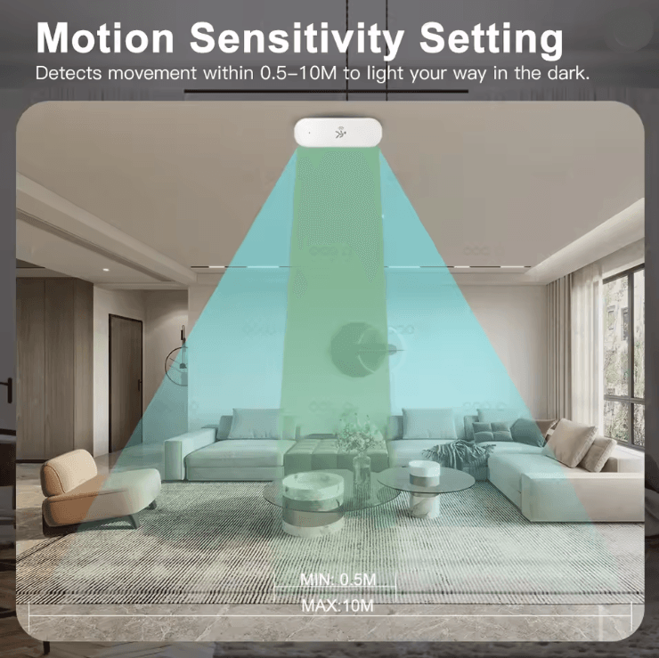 SenseGuard Tuya ZigBee Human Motion Sensor With MmWave Radar And Environmental Monitoring 1