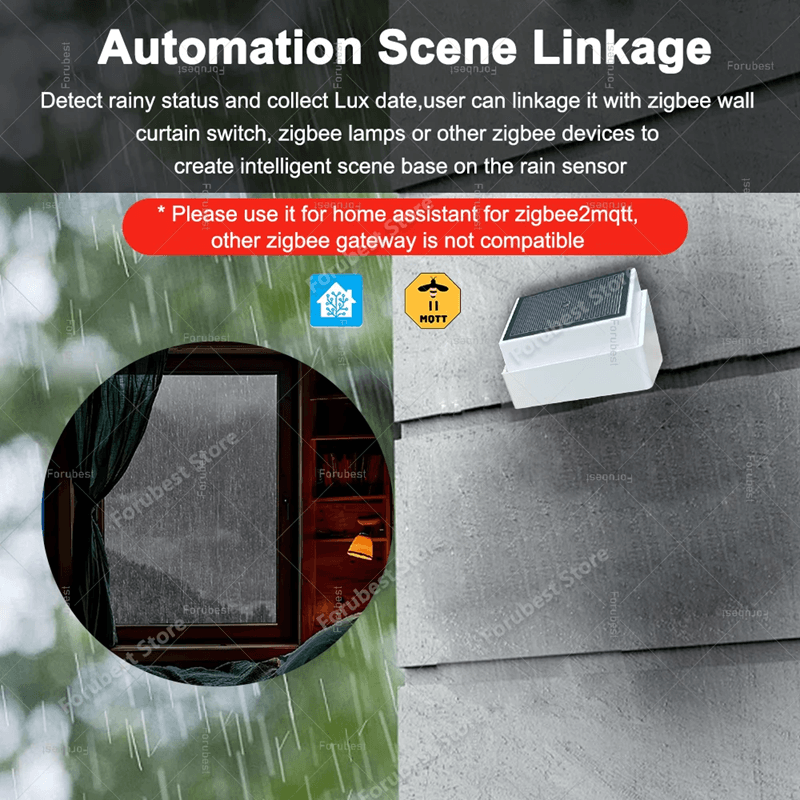 AquaSense ZigBee Rain And Light Sensor For Smart Home Automation 2