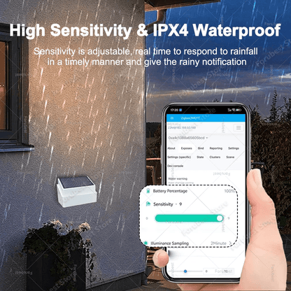 AquaSense ZigBee Rain And Light Sensor For Smart Home Automation 3