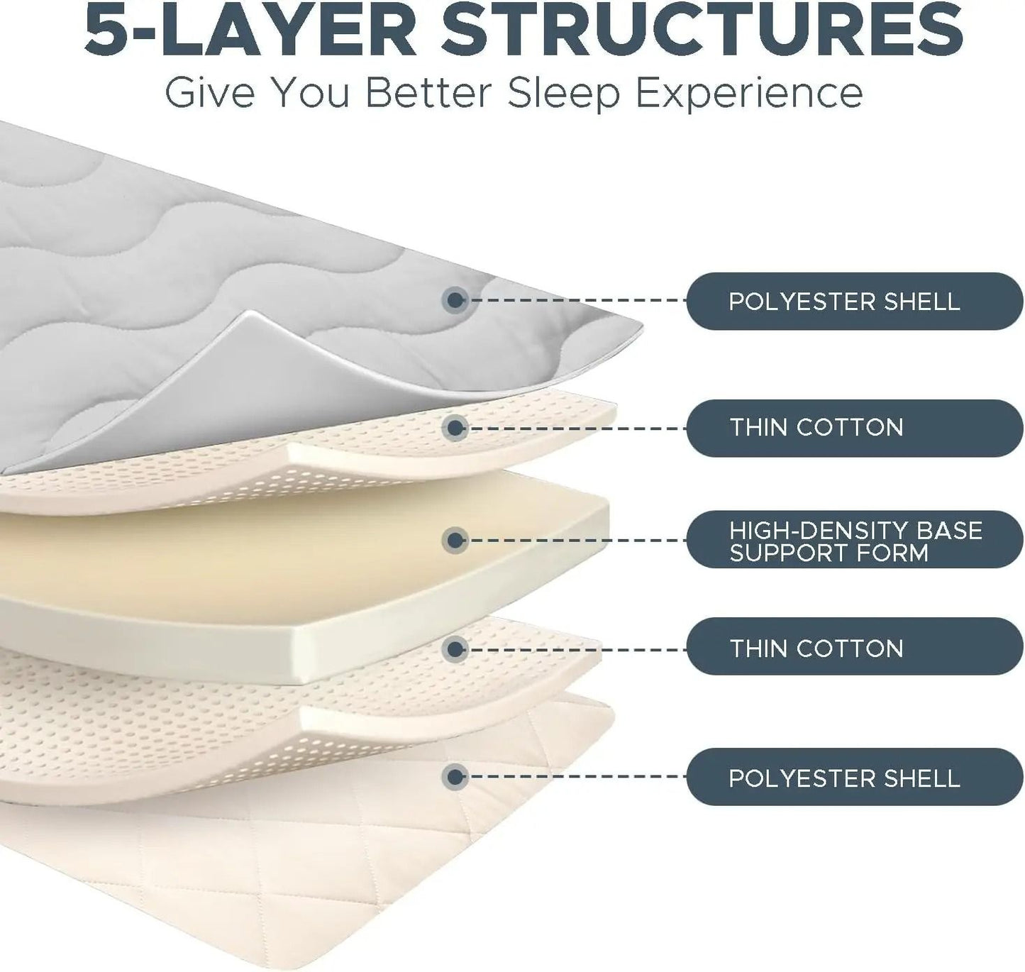 Foldable Floor Mattress With High Density Foam 1