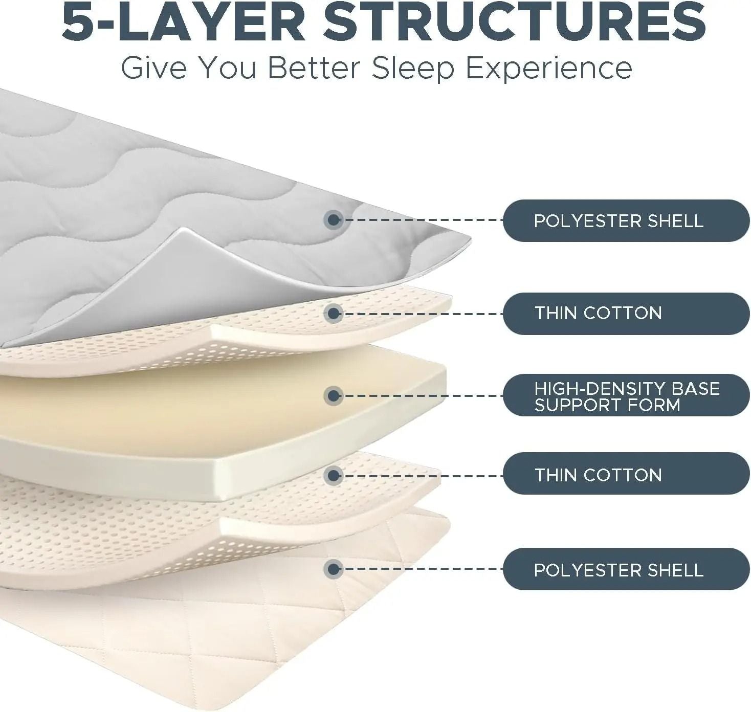 Foldable Floor Mattress With High Density Foam 1