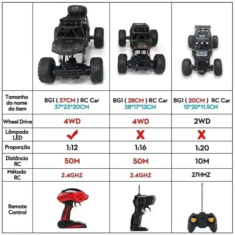 ZWN 1 12 1 16 4WD RC Car LED Lights Off Road Remote Control Buggy 1