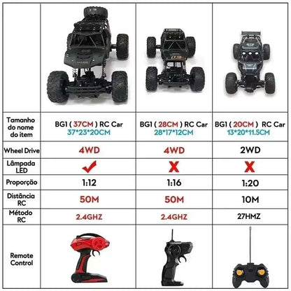 ZWN 1 12 1 16 4WD RC Car LED Lights Off Road Remote Control Buggy 1