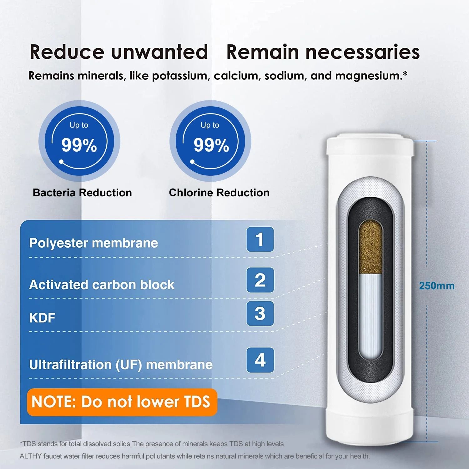 ALTHY Countertop Faucet Water Filter Ultrafiltration System 2