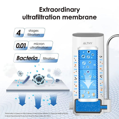 ALTHY Countertop Faucet Water Filter Ultrafiltration System 3