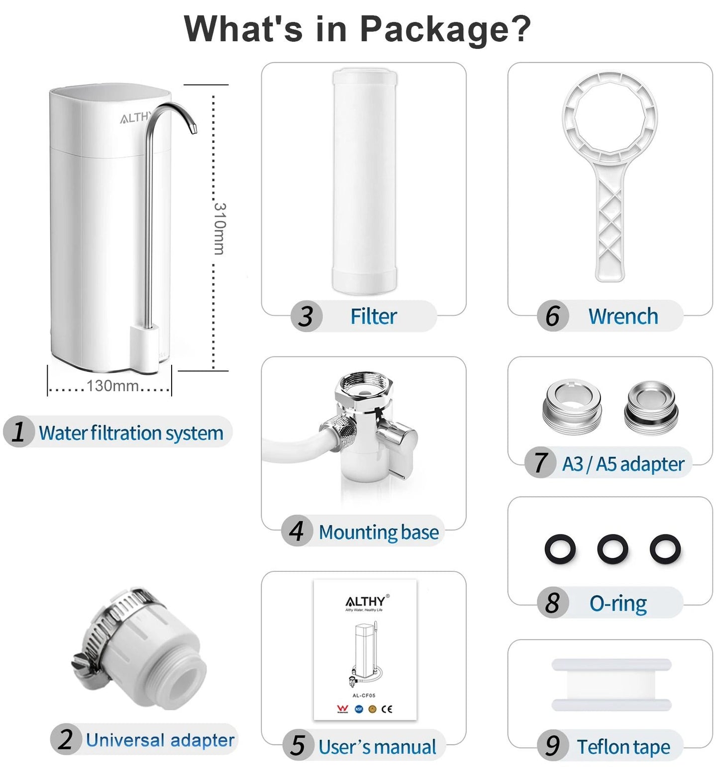 ALTHY Countertop Faucet Water Filter Ultrafiltration System 5