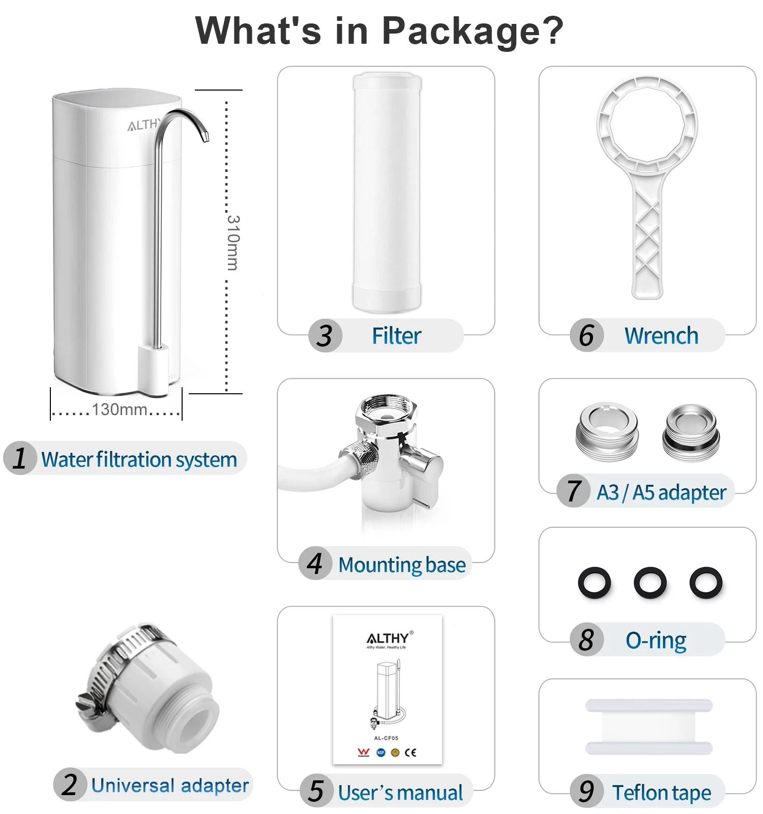 ALTHY Countertop Faucet Water Filter Ultrafiltration System 5