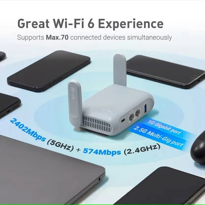 Wi-Fi 6 Travel Gigabit Router Portable Wireless VPN Box with Captive Portal and Cybersecurity