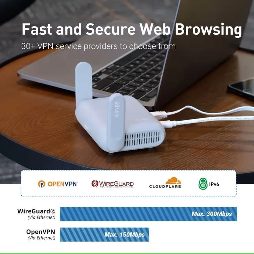 WiFi 6 Travel Gigabit Router Portable Wireless VPN Box With Captive Portal And Cybersecurity 3