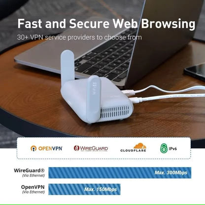 WiFi 6 Travel Gigabit Router Portable Wireless VPN Box With Captive Portal And Cybersecurity 3
