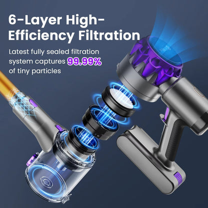 Cordless Vacuum Cleaner With Touchscreen  40Kpa Powerful Suction 55Minute Runtime Pet Hair  Carpet  4