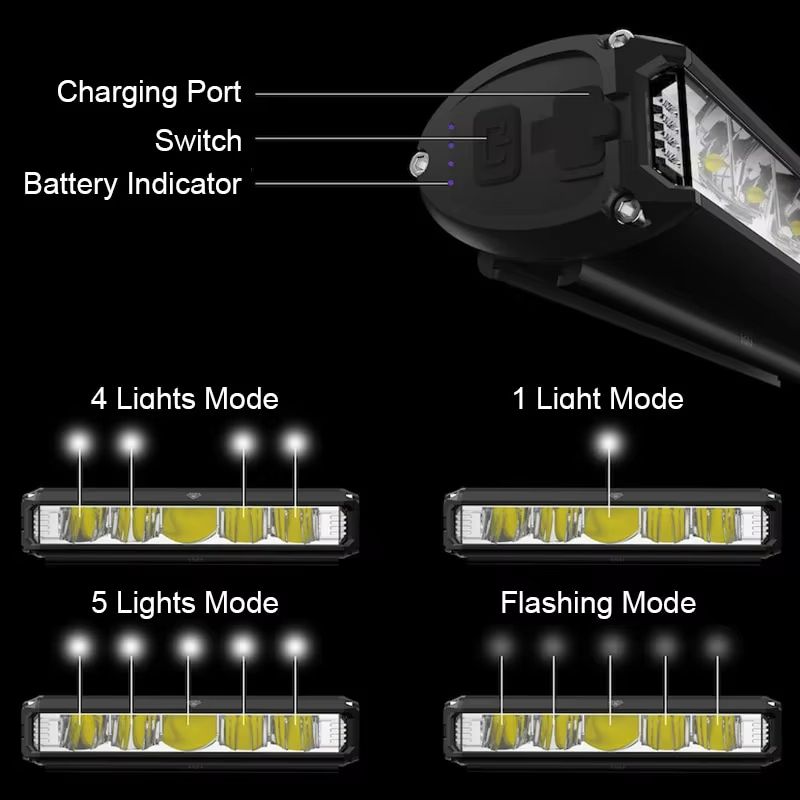 EOS610 8000mAh Rechargeable Bicycle Light  Waterproof USB Bike Headlight For Road And MTB Cycling 2