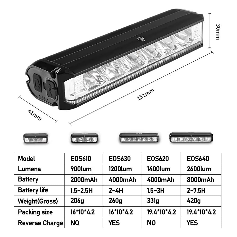 EOS610 8000mAh Rechargeable Bicycle Light  Waterproof USB Bike Headlight For Road And MTB Cycling 3