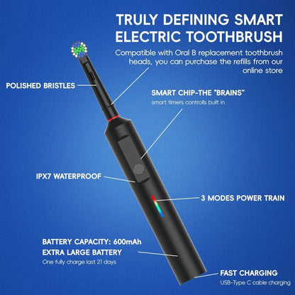 Intelligent Rotating Electric Toothbrush Rechargeable Rotary Toothbrush With Oral B Compatible Head 1