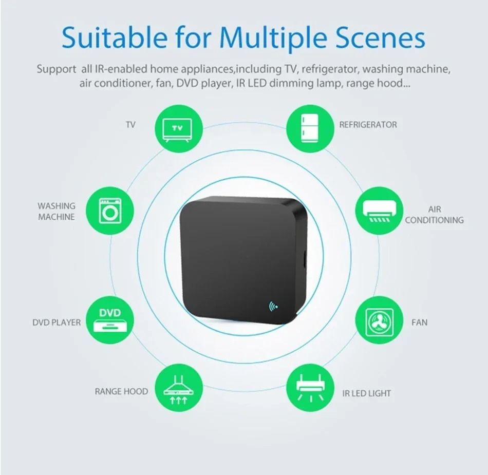Tuya WiFi IR Remote Control Universal Smart Home Blaster For TV And Air Conditioner 3