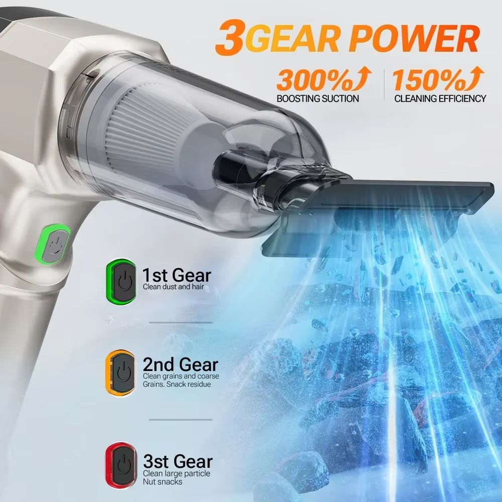SZUK Car Vacuum Cleaner  Strong Suction Cordless Handheld Portable Cleaning Machine 4