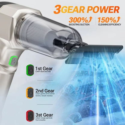 SZUK Car Vacuum Cleaner  Strong Suction Cordless Handheld Portable Cleaning Machine 4