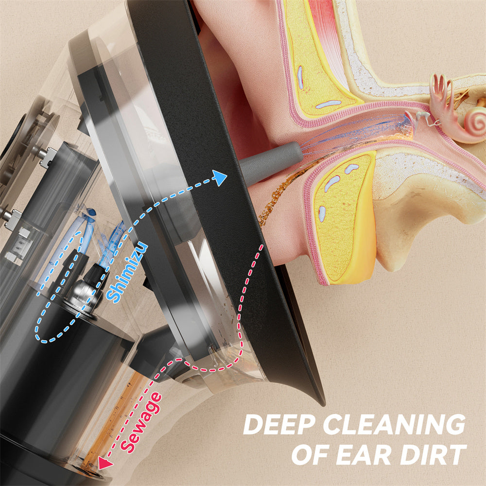 Professional Electric Ear Wax Removal System, Water Powered Irrigation Flusher with 3 Pressure Settings for Safe