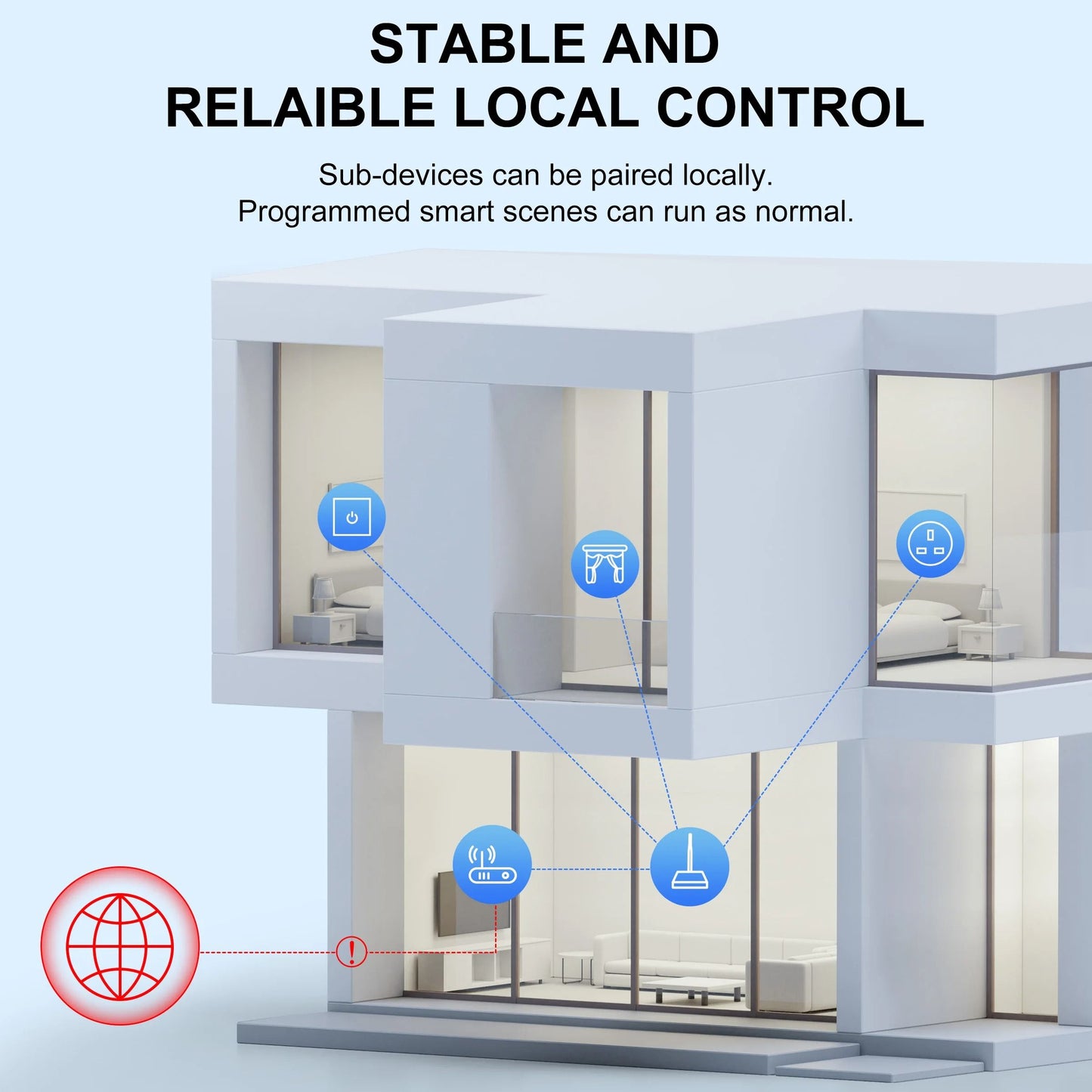 Tuya ZigBee 30 Gateway Hub With Antenna Smart Home Bridge Compatible With Alexa And Google Home 2