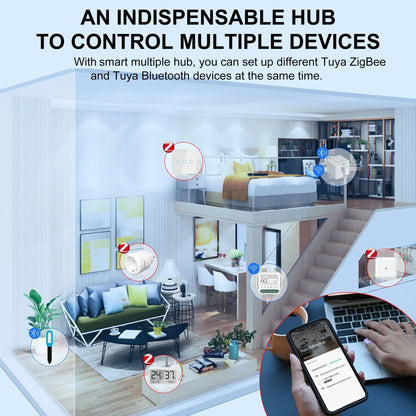 Tuya ZigBee 30 Gateway Hub With Antenna Smart Home Bridge Compatible With Alexa And Google Home 4