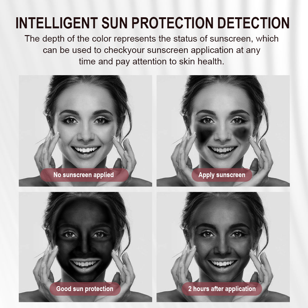 Smart UV Sunscreen Detection Mirror with LED Lights, Portable Rechargeable Makeup Mirror for Flawless Application