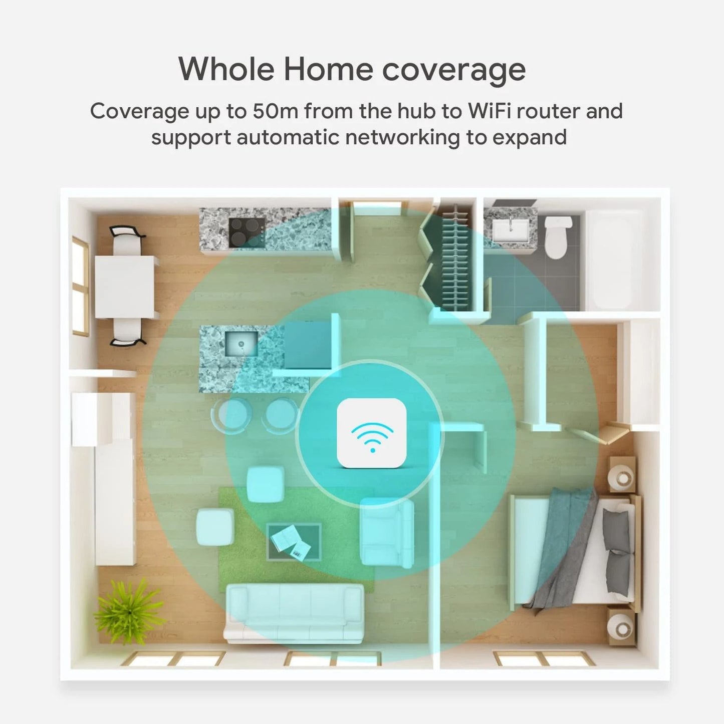 Tuya Zigbee 30 Gateway Hub Smart Home Bridge With App Remote Control And Alexa Google Compatibility 4
