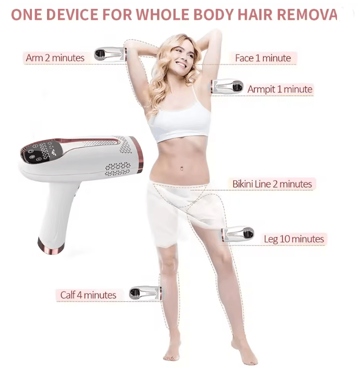 SmoothGlow IPL Hair Removal Device 990000 Flashes For Permanent Results 2