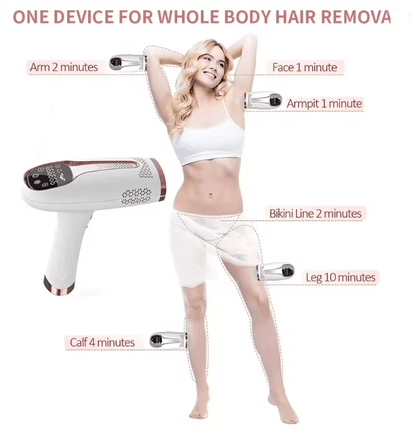 SmoothGlow IPL Hair Removal Device 990000 Flashes For Permanent Results 2
