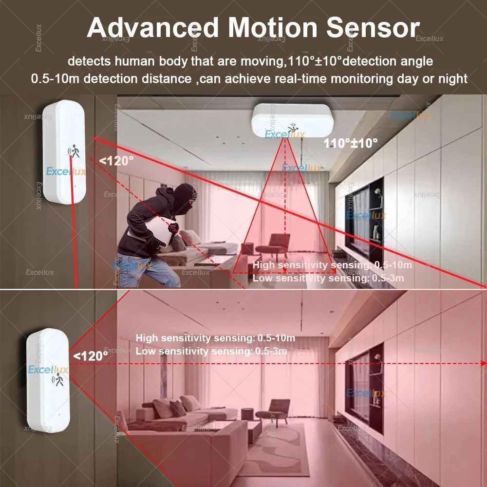 ZigBee Motion Sensor With Temperature And Humidity Radar Detection Smart Home Security 2