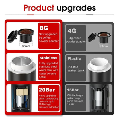 Wireless Portable Espresso Coffee Maker 3 In 1 Capsule And Ground Coffee Travel Machine 2