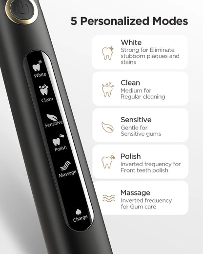 Fairywill Water Dental Flosser And Electric Toothbrush Set With USB Rechargeable Oral Irrigator 5