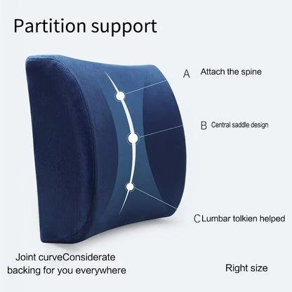 Memory Foam Lumbar Support Pillow  Ergonomic Car Seat  Office Chair Cushion With Breathable Mesh Co 1