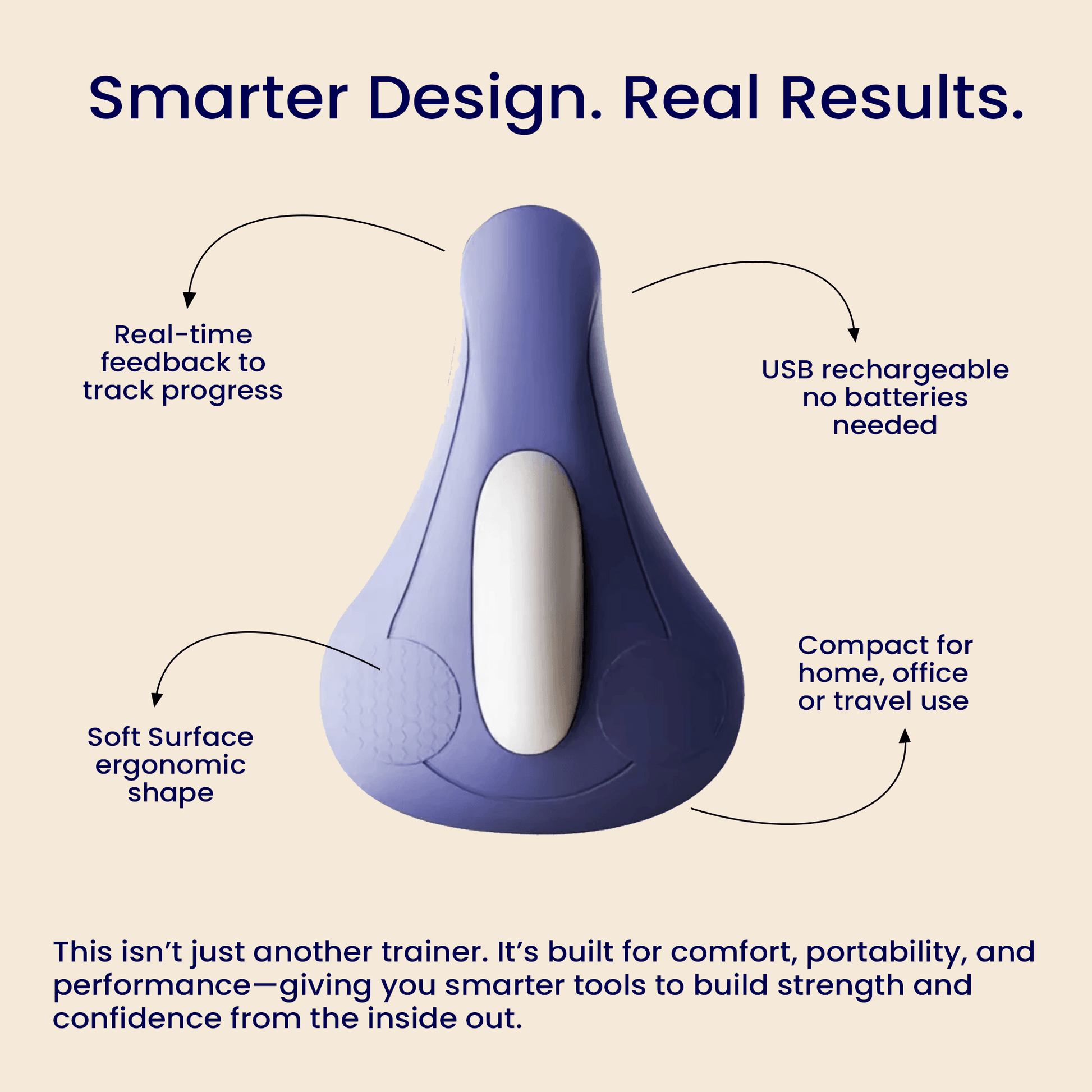USB Rechargeable Pelvic Floor Muscle Trainer For Home Office And Fitness Recovery 1