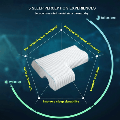 Memory Foam Pillow For Side Sleepers Anti Pressure Arm Rest Pillow With Slow Rebound For Ultimate C 7
