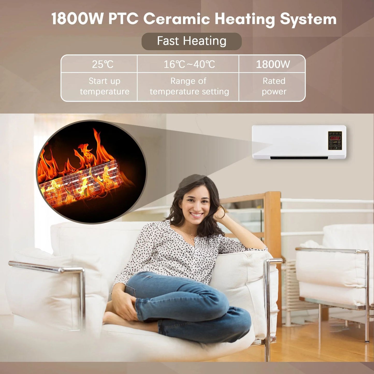 Wall Mounted Desktop Heater And Fan Combo For Household Bedroom Heating Nature Wind 5
